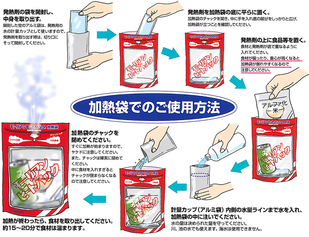 発熱剤Lサイズ又は60gで過熱できる目安